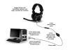 Turtle Beach Ear Force Z2 PC Gaming #2